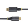 15Ft (4.5M) High Speed Hdmi | APLIUM