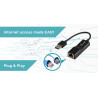 U2LAN - I-tec USB 2.0 Network Adapter Advance 10/100 USB | APLIUM