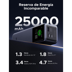 Ugreen 25000mAh 200W Fast Charging Powerbank Gris | APLIUM