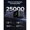 Ugreen 25000mAh 200W Fast Charging Powerbank Gris | APLIUM