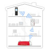 Fritzdect Repeater 100 Internat In | APLIUM