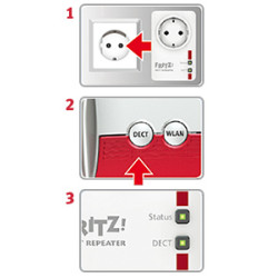 Fritzdect Repeater 100 Internat In | APLIUM