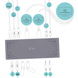 CADUAL4KDOCK - I-tec USB-C/A Docking Station 4K Dual | APLIUM