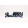 motherboard for AMD Ryzen 5
