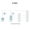 TP-Link VIGI C450 Torreta Cámara de seguridad IP Interior 28 | APLIUM