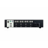 4-PORT USB Displayport Dual Secure Kvm | APLIUM