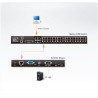 Serial To CAT5E/6 Kvm Adapter M Odule (CPU MODULE) | APLIUM