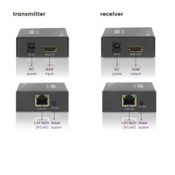Megaview 90. HDMI Extender Cat 5E/6 Or IP/LAN Fullhd 100-120 | APLIUM