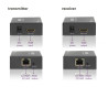 Megaview 90. HDMI Extender Cat 5E/6 Or IP/LAN Fullhd 100-120 | APLIUM