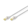 CAT 6A S-FTP patch cord, Cu,