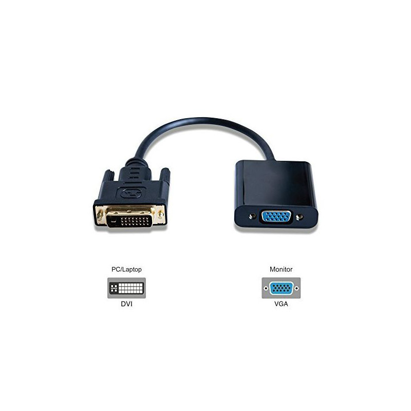 Adapter DVI-D to VGA adapter