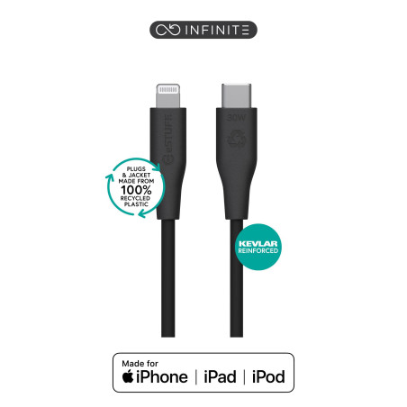 INFINITE (GRS) USB-C to