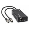 Lindy 70618 - 2ch XLR Audio to Dante? | APLIUM