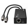 Lindy 70618 - 2ch XLR Audio to Dante? | APLIUM