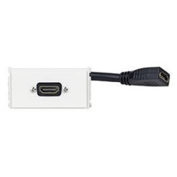 Outlet Panel HDMI | APLIUM