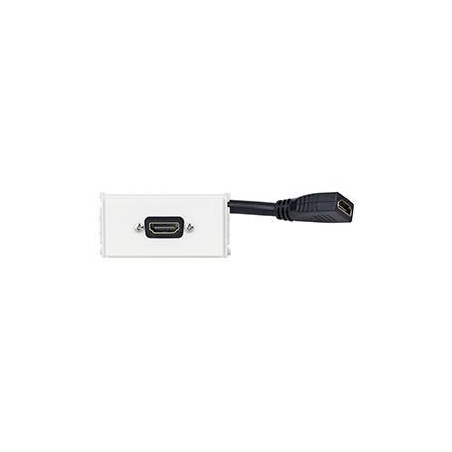 Outlet Panel HDMI | APLIUM