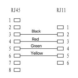 Modular RJ11-RJ45 2M M/M Black | APLIUM