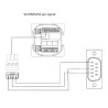 Pro RS232 Cable 15M | APLIUM