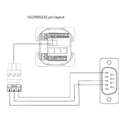 Pro RS232 Cable 25M | APLIUM