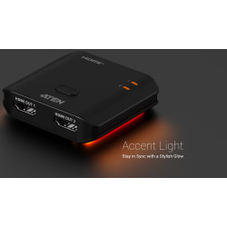 2-Port 8K HDMI Splitter | APLIUM
