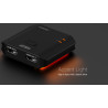 2-Port 8K HDMI Splitter | APLIUM