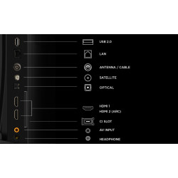 Televisor LED TCL 40S5L | APLIUM