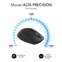 Ratón Ergonómico Inalámbrico Subblim Curve Ergo Dual Battery | APLIUM