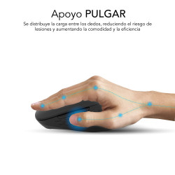 Ratón Ergonómico Inalámbrico Subblim Curve Ergo Dual Battery | APLIUM