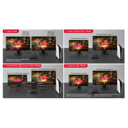 8K@60Hz HDMI Splitter 1x2, | APLIUM