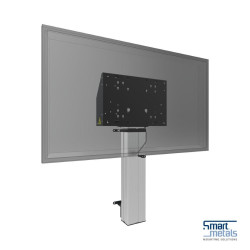 Wall Fixation Kit Floor Lifts | APLIUM
