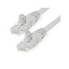 2m LSZH CAT6 Ethernet Cable 10GbE Grey