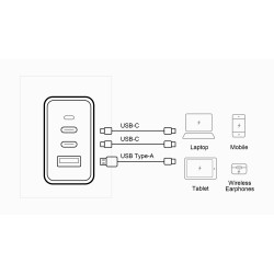 Aten Conversor Usb-c A HDMI 65W 3-PORT Gan CHARGER(UP365-AT- | APLIUM