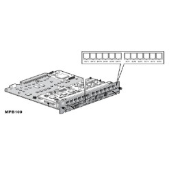 Módulo procesador eMG800-MPB