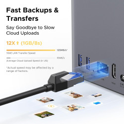Ugreen DH2300 2BAY CPU Rockchip RK3576 60TB | APLIUM