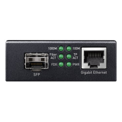 Conversor de medios Gigabit Ethernet a SFP | APLIUM