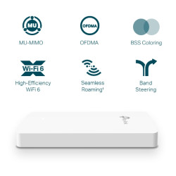 Punto de Acceso Inalámbrico TP-Link Omada EAP615-WALL/ WiFi | APLIUM