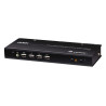 2-Port USB 4K HDMI