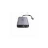 12-IN-1 Type-c Dongle | APLIUM