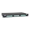 36-PORT Fiber Optic Patch Panel | APLIUM