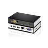 USB/PS2 Adapter Module With Loc Al Console For Km + Kn Serie | APLIUM