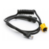 Serial Dex Cable