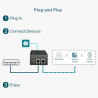TP-Link Omada TL-POE170S Gigabit Ethernet | APLIUM
