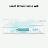 TP-Link AC1200 Wi-Fi Repetidor de red Blanco 10, 100 Mbit/s | APLIUM