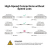 TP-Link Omada TL-SM5220-1M Cable de fibra óptica e InfiniBan | APLIUM