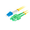 Lanberg FO-LUSA-SD11-0020-YE Cable de fibra óptica e InfiniB | APLIUM