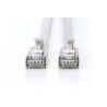 Cable de parcheo slim RJ45-RJ45, Cat. 6A, F/FTP, AWG 32/7, L | APLIUM