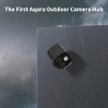 Aqara CH-C03D Camera Hub G5 Pro PoE | APLIUM