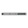 Ubiquiti UDM-Beast Gateway Cloud 25 Gbps IPS/IDS 7500+ clien | APLIUM