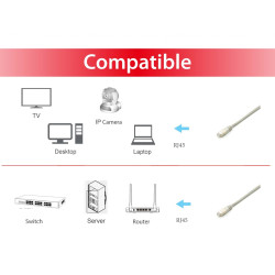 Equip 645607 cable de red Gris 0,5 m Cat6a S/FTP (S-STP) Alr | APLIUM