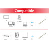 Equip 645607 cable de red Gris 0,5 m Cat6a S/FTP (S-STP) Alr | APLIUM